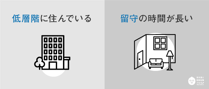 狙われやすいポイント